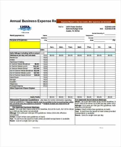 cra audit travel expenses