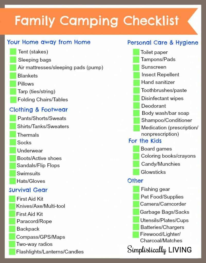 camping checklist spreadsheet camping checklist spreadsheet