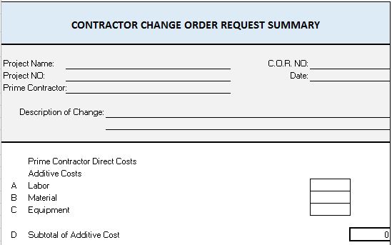 Query order. Change order в строительстве. Change order request в строительстве. Order request. Change order картинка.