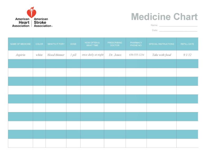 daily medication chart template