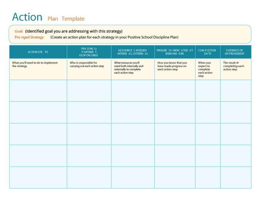 Action Plan Template Excel Images And Photos Finder Action Plan Template Excel Images And Photos Finder