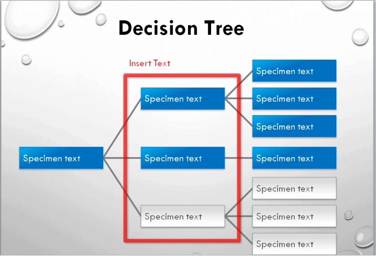 24+ Important Decision Tree Templates