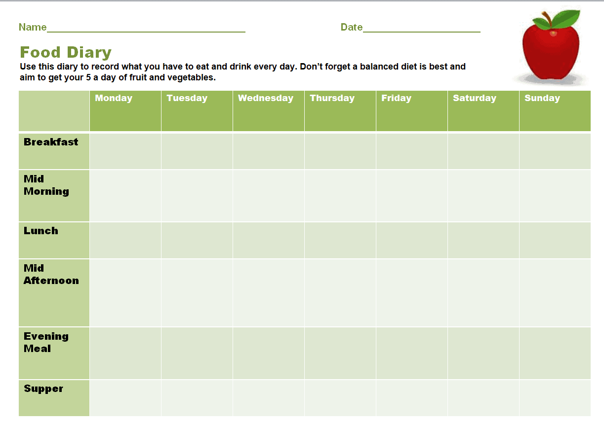 Дневник еду. Diary foods in English. Diet Diary Table.