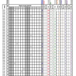 5+ Free Employee Annual Leave Record Spreadsheet Templates