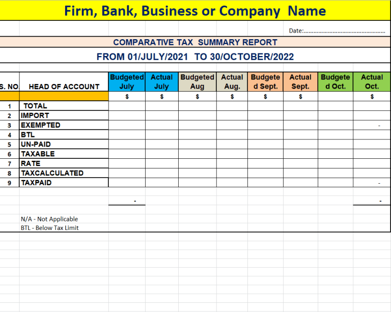 28+ FREE Summary Report Templates [EXCEL, WORD & PDF]